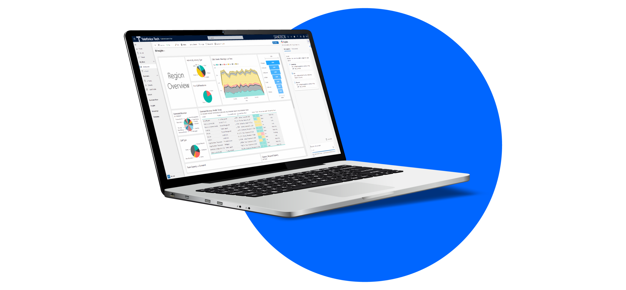 Dynamics 365 - Customer Service Power BI