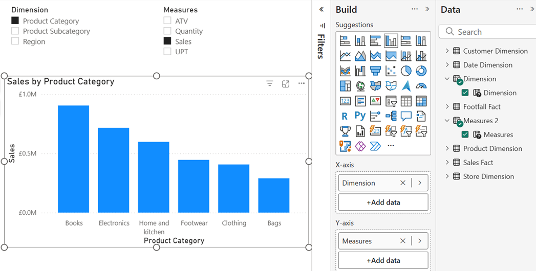 The example shows the interface for using parameters in slicers and chart axis.