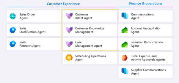 Prebuilt AI Agents for Dynamics 365