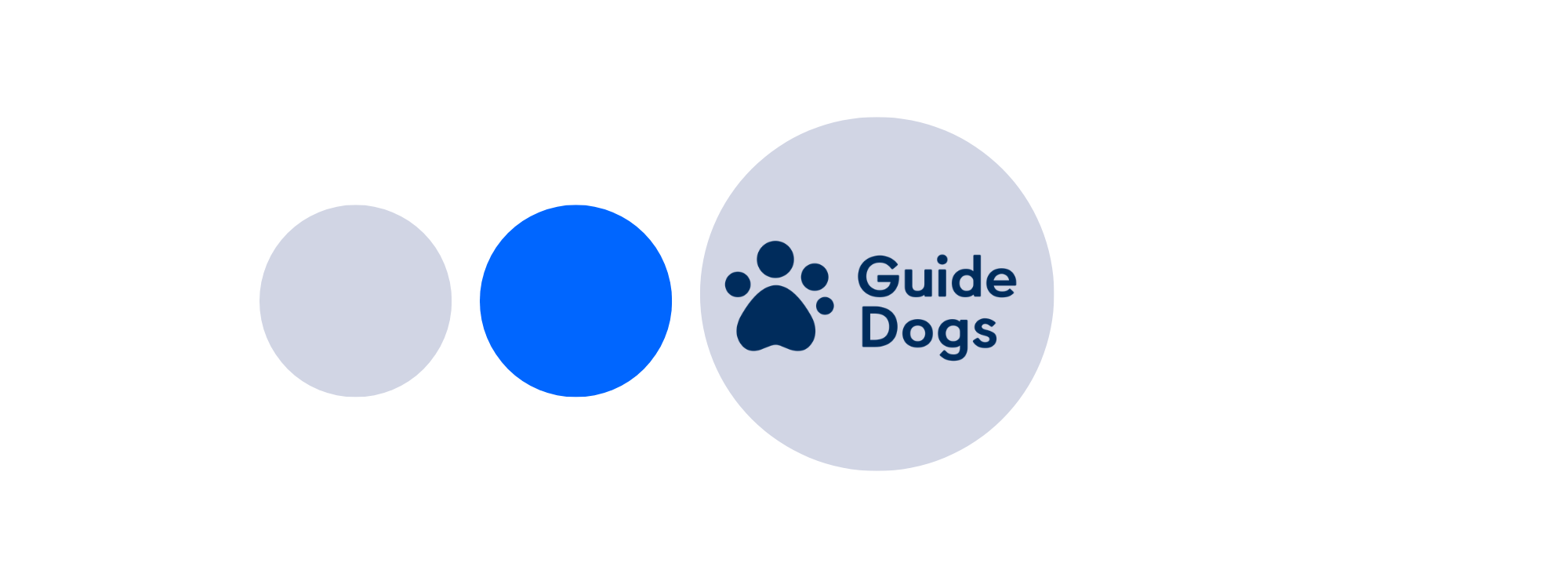 Guuide Dogs