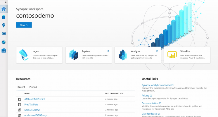 Azure Synapse Analytics