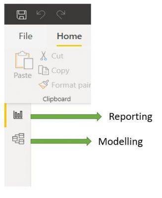 Import in DirectQuery