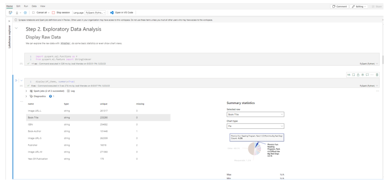 Microsoft Fabric - Data Science 2