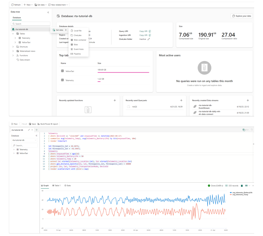 Microsoft Fabric - Synapse Realtime Analytics 