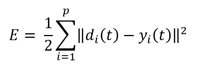 Sum Squared Error 