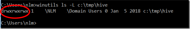 tmphive permissions