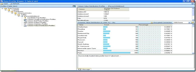 SSIS profiling task