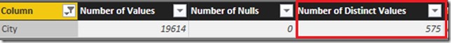 column value distribution 