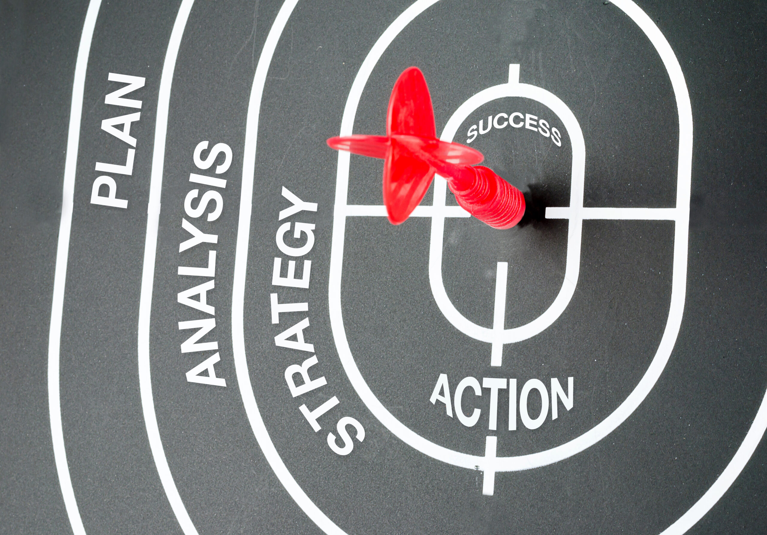 AI strategy development mapping use cases and prioritising strategic opportunities across the organisation