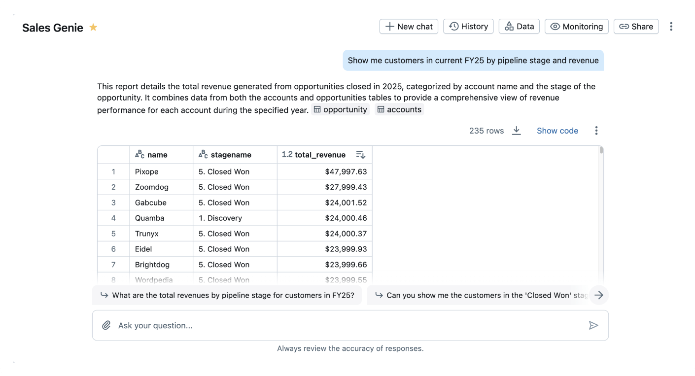 Databricks Genie dashboard showing conversational analytics and AI generated insights