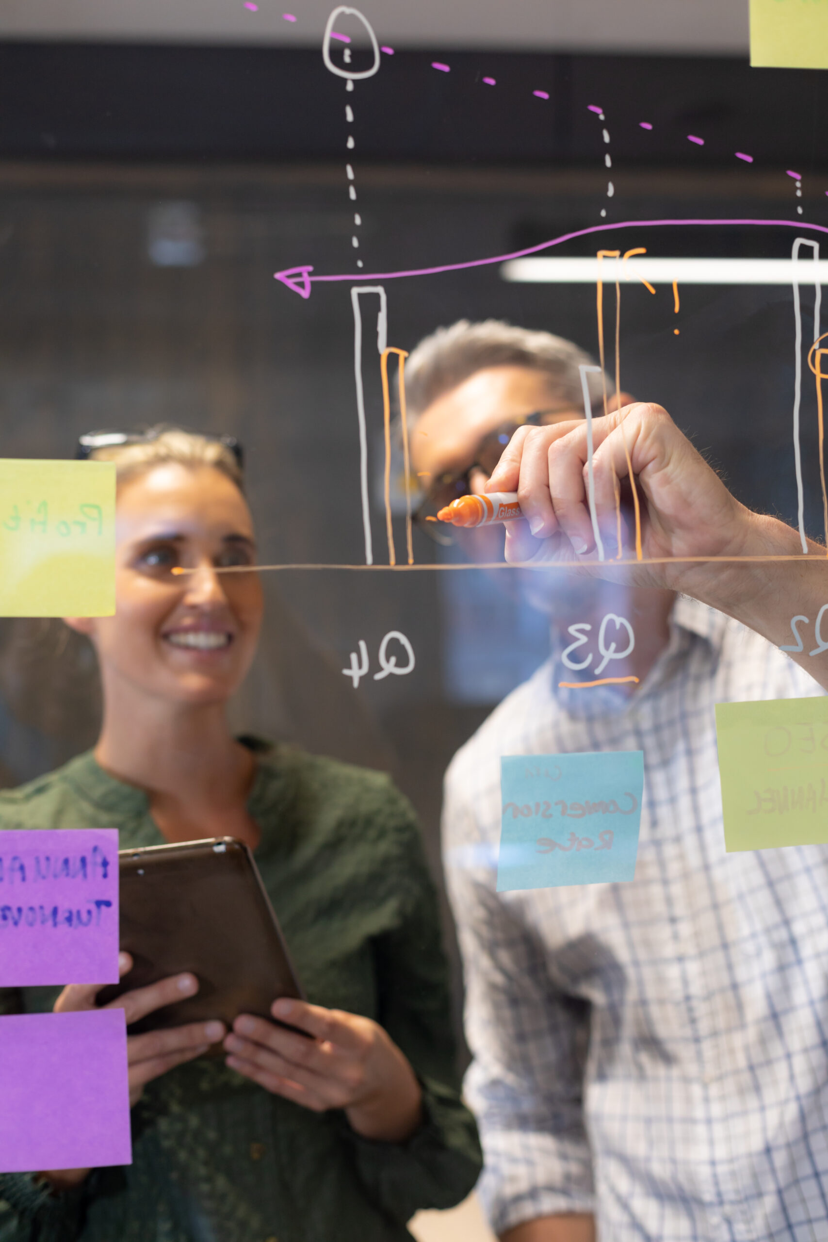 Business team planning an analytics strategy