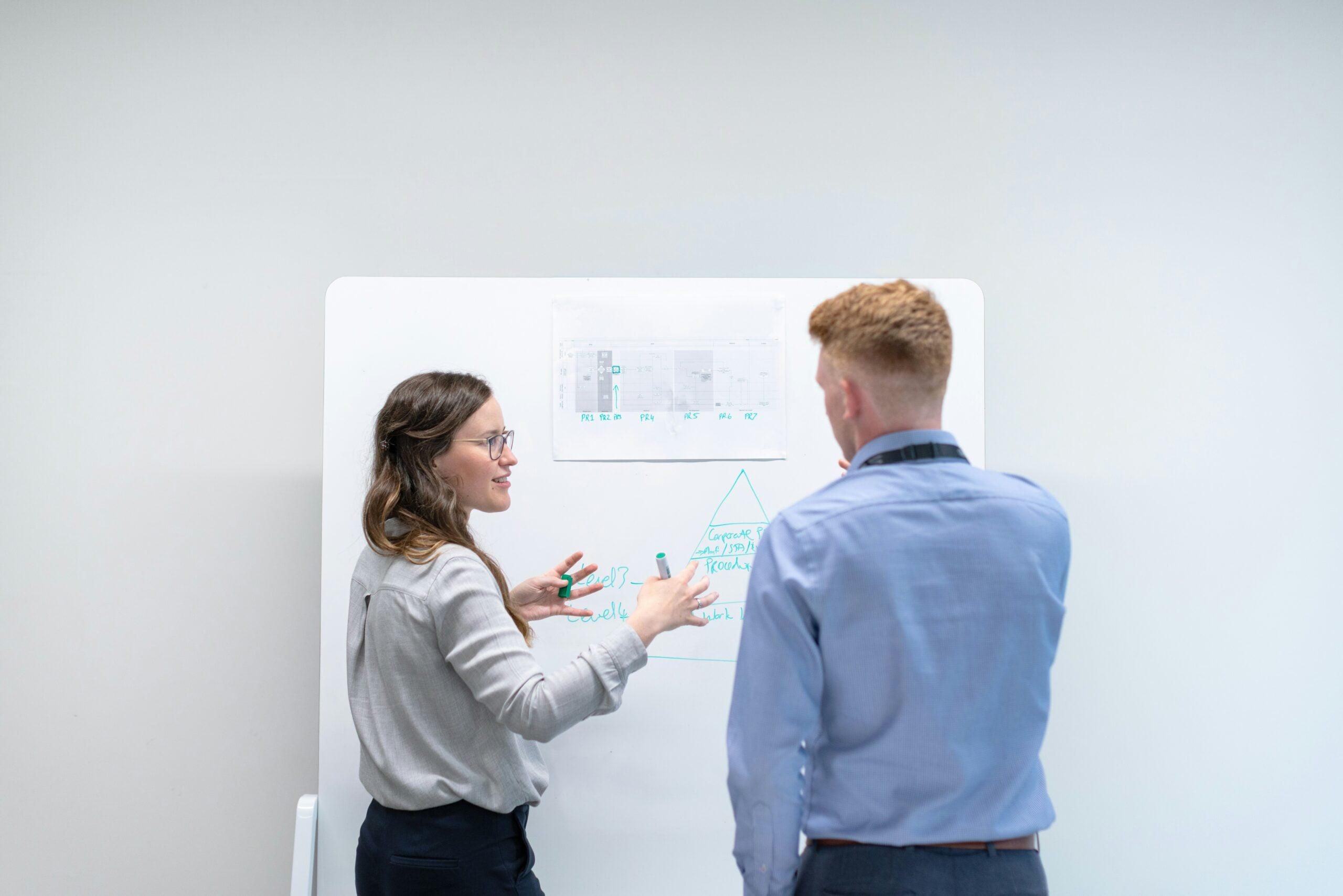 The image shows two people collaborating over a whiteboard